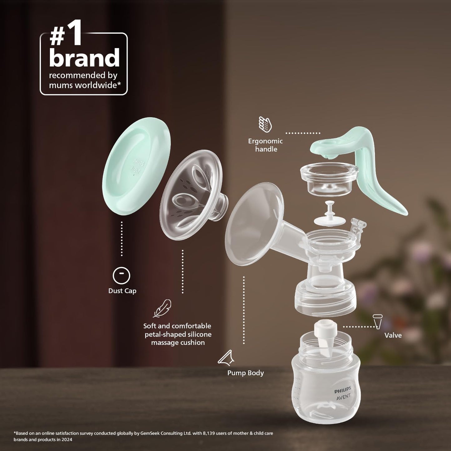 Manual Breast pump
